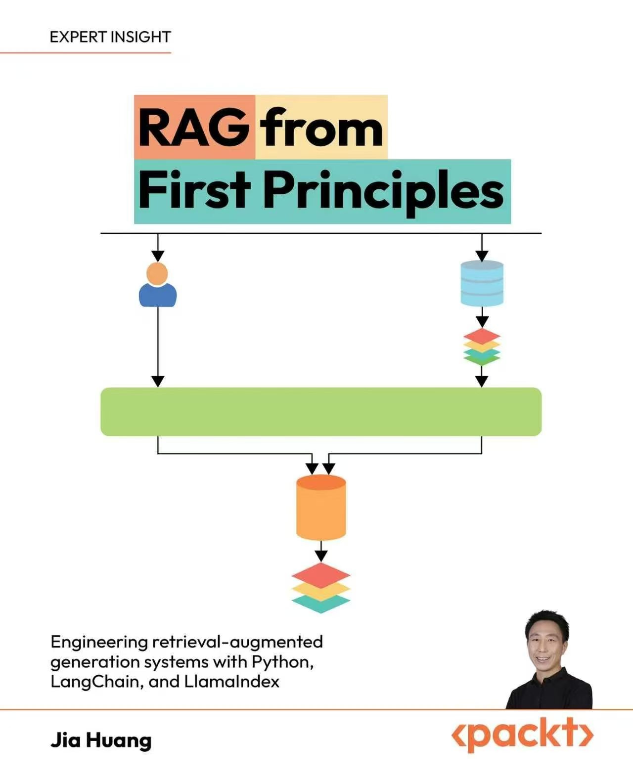 RAG from First Principles · Packt 封面