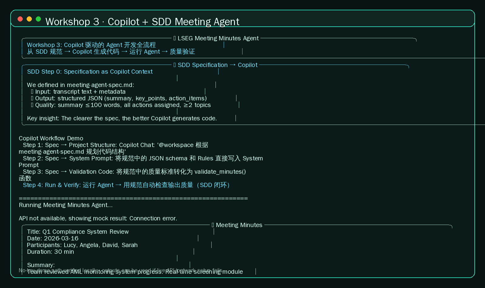 Terminal run: SDD spec, minutes JSON, quality checks, follow-up email draft.